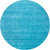 Turkoois